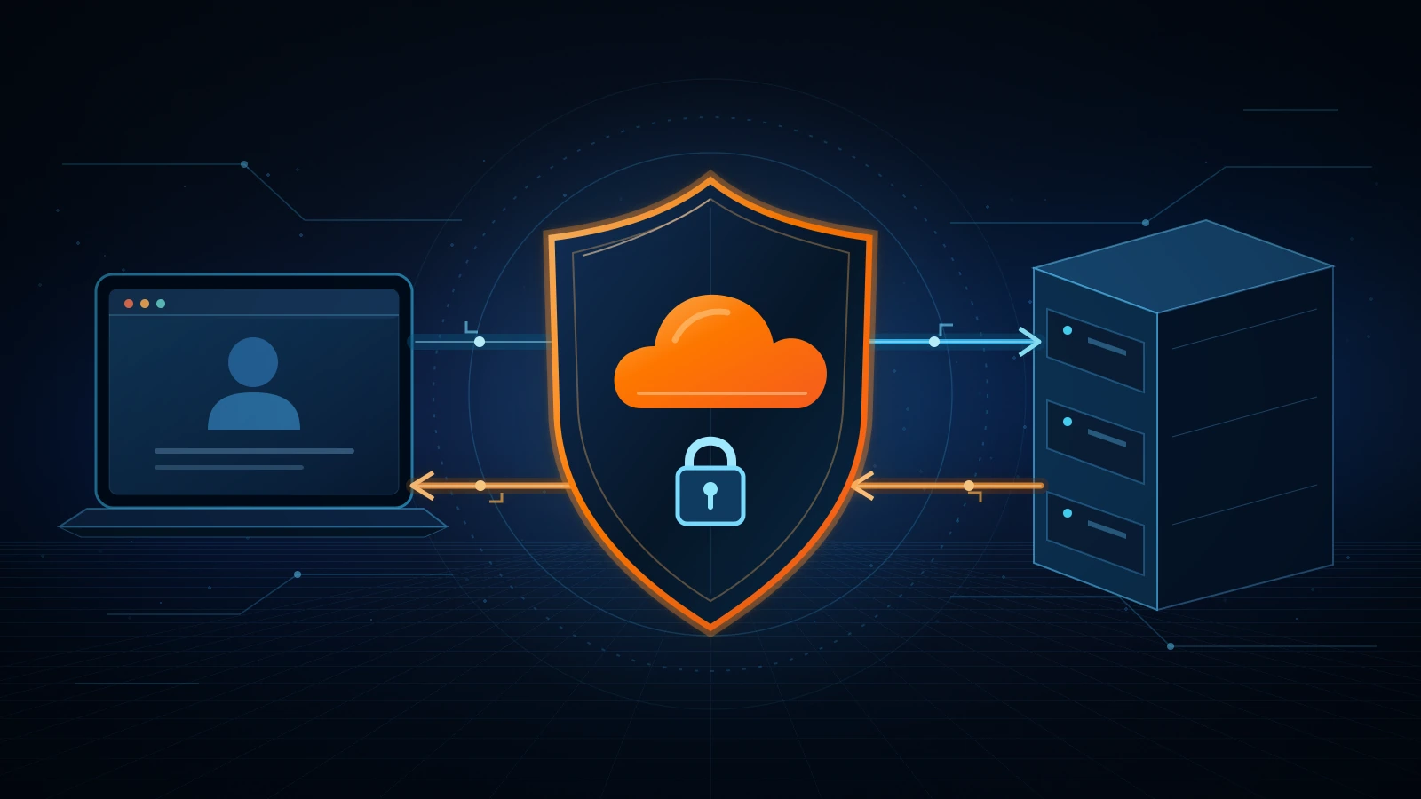 Cloudflare WAF Full Transaction Detection: Schutzschild zwischen Browser und Webserver symbolisiert die gemeinsame Sicherheitsprüfung von HTTP-Anfragen und Serverantworten.